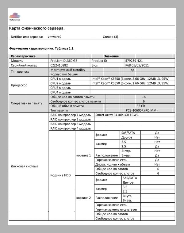 Задачи аудита ИТ-инфраструктуры | irkutsk.sky-dynamics.ru Задачи аудита ИТ-инфраструктуры | SkyDynamics